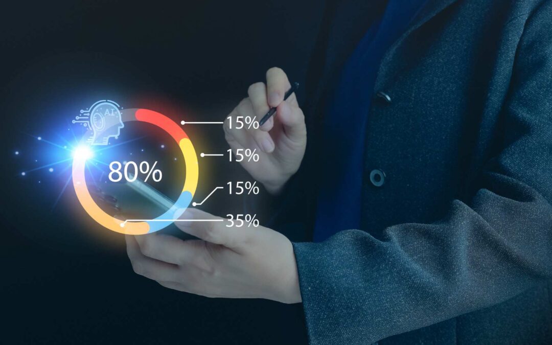 A person using a smartphone displays a digital indicator showing 80% AI, with segmented percentages illustrated around it